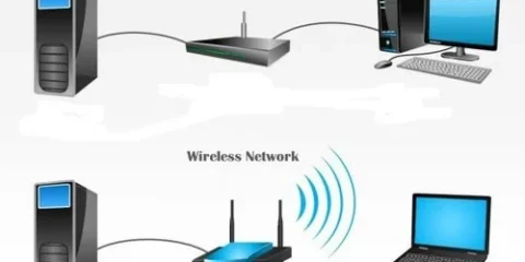 Top 10 Wired & Wireless Devices in Philippines