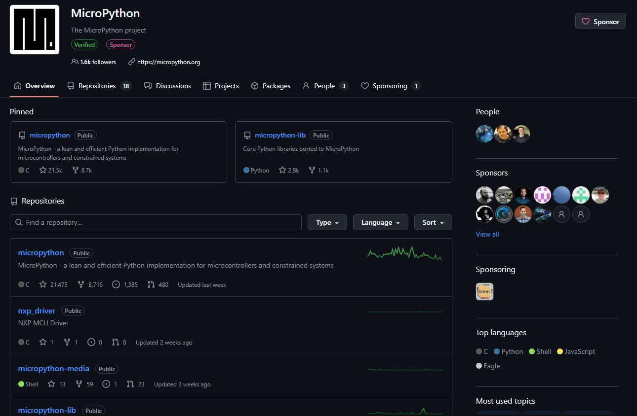 MicroPython Now Requires AI Disclosure on Every Pull Request