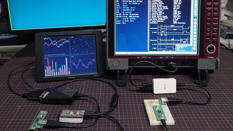 Get Full-HD Video From a Raspberry Pi Pico or ESP32 Over USB